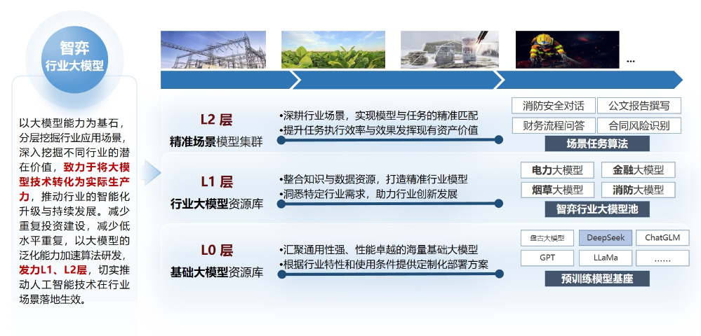 微信截图_20250423144313