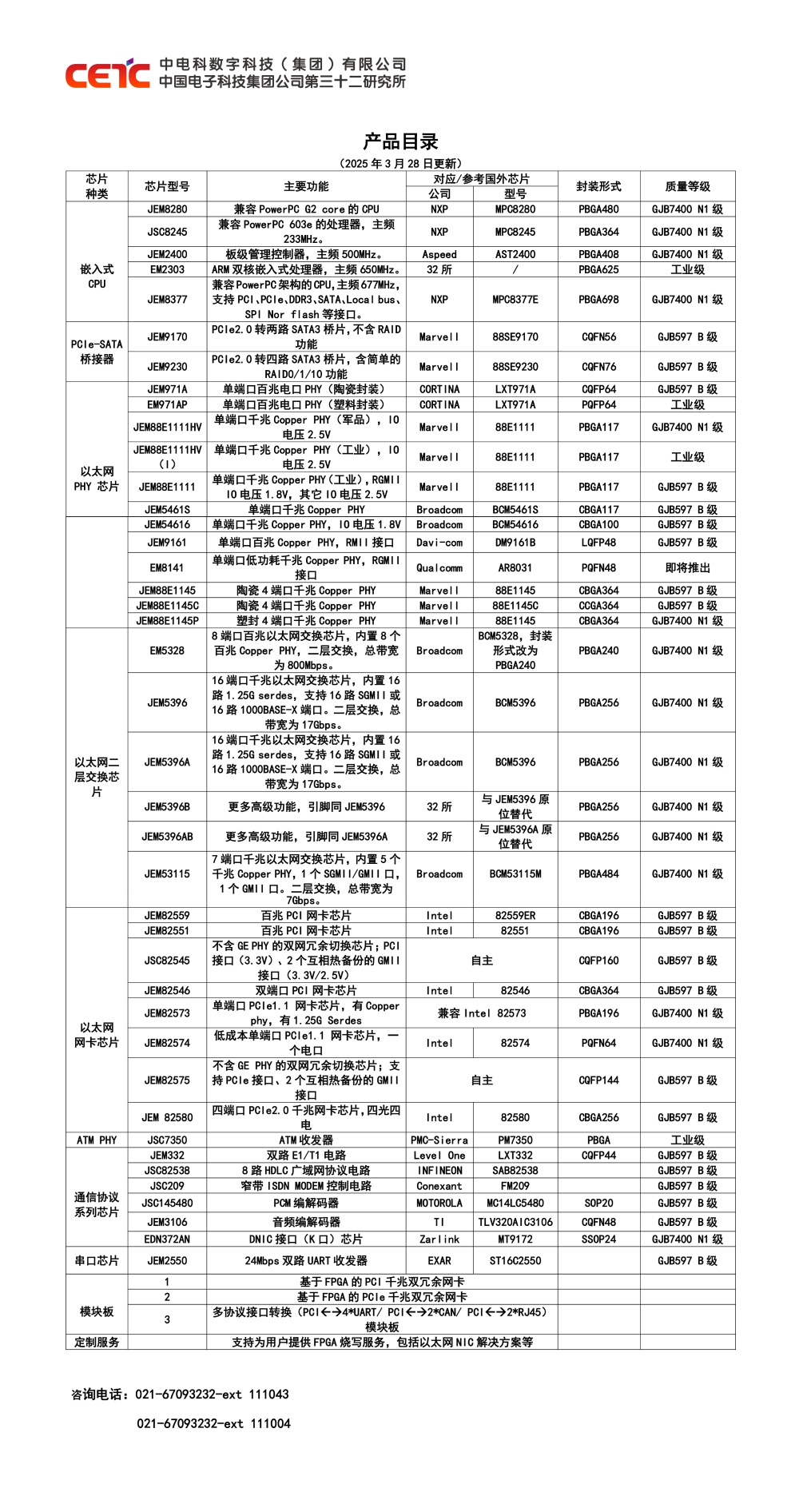 IC产品